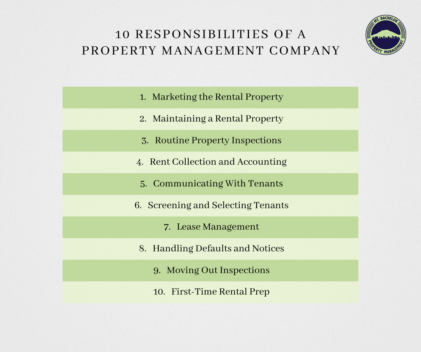 What are Responsibilities of a Property Management Company?